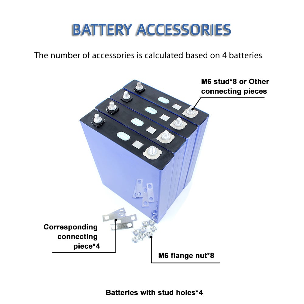 3.2V 163Ah LiFePO4 Deep Cycle Cell: A Game-Changer for DIY Solar Energy Storage Battery Packs