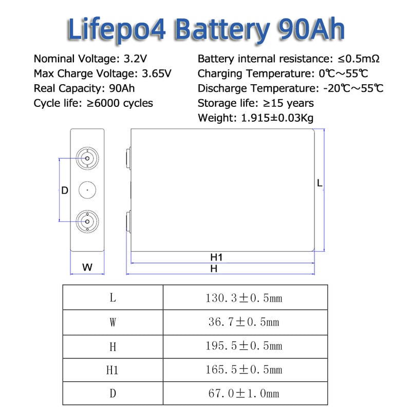 2V_90Ah_EVE_(5)-1670898602