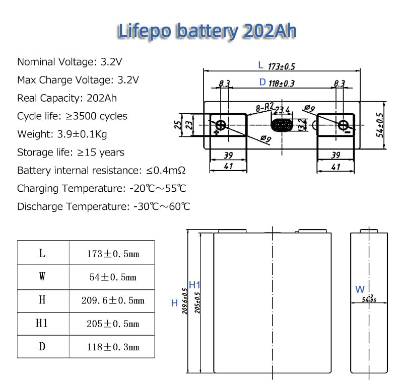 LS202-1_(11)