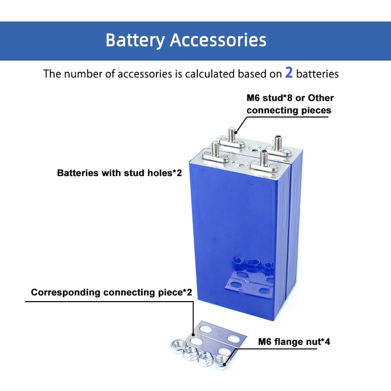 Cylindrical cells LiFePO4 3.2V 100Ah