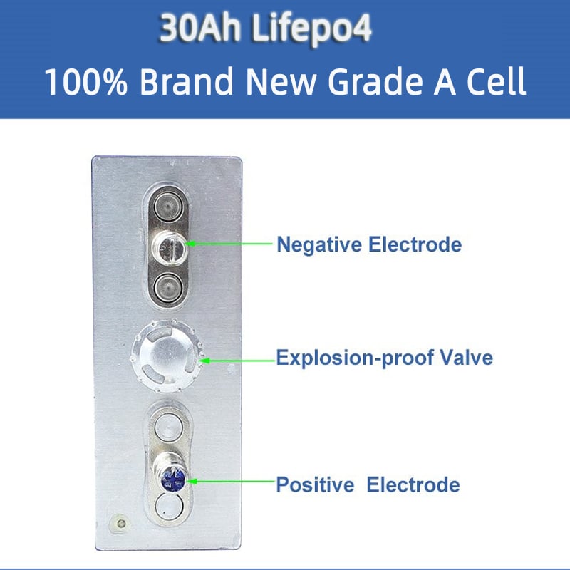 Understanding 3.2v LiFePO4 Batteries for Marine Boat Applications