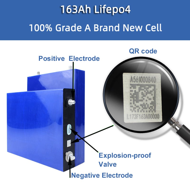 3.2V 163Ah LiFePO4 Deep Cycle Cell: A Game-Changer for DIY Solar Energy Storage Battery Packs